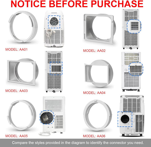 Portable AC Exhaust Hose Coupler 5.9 inch Air Conditioner Unit Vent Tube Connector Portable Air Conditioning Interface Adapter Accessories Parts (...